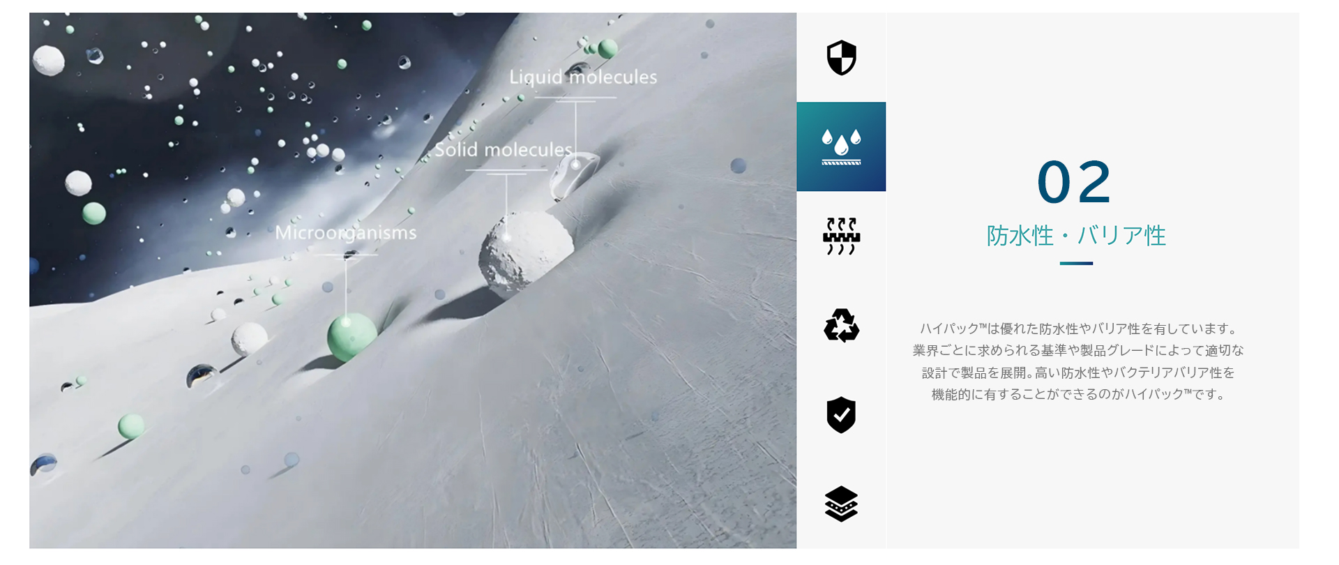 防水Hypakフラッシュスピン